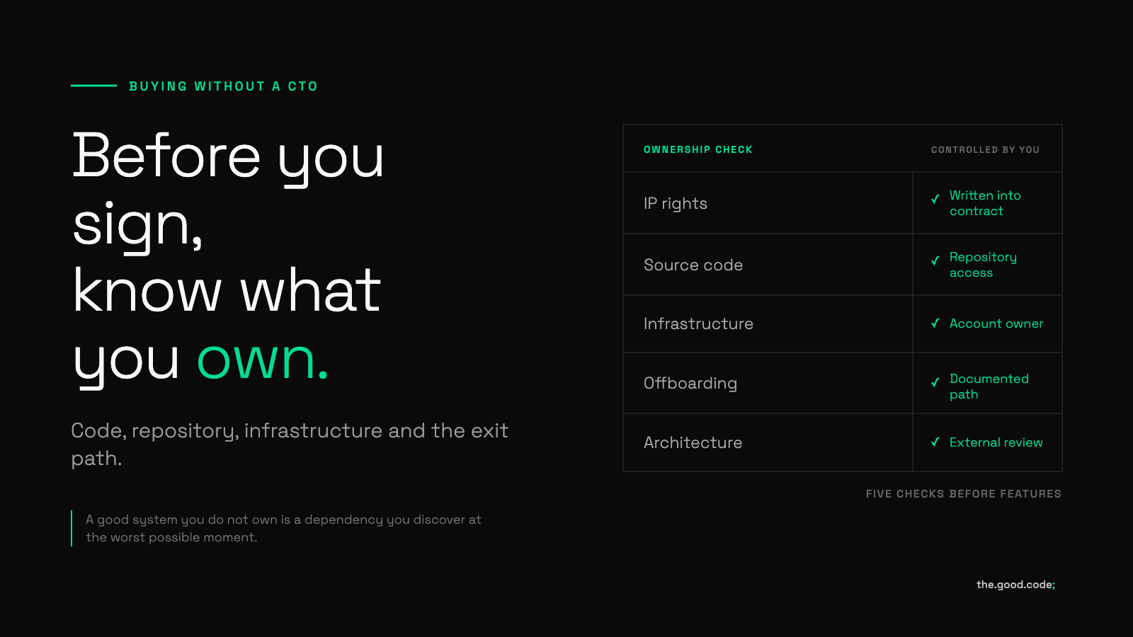 Hero illustration for How to Buy Custom Software When You Don't Have a CTO